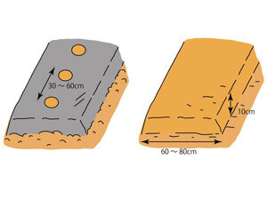 畝を立てる(ビニールマルチ)
